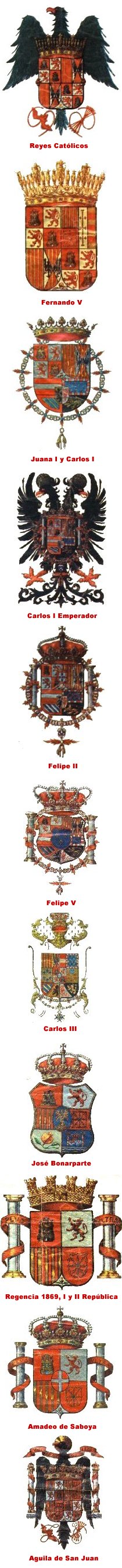 Escudos de Espana